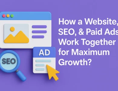 How Website SEO & Paid Ads Work Together