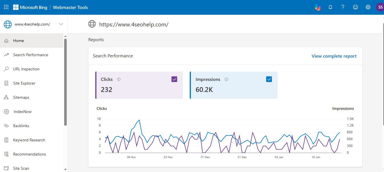 Bing Webmaster Tools - 4 SEO Help