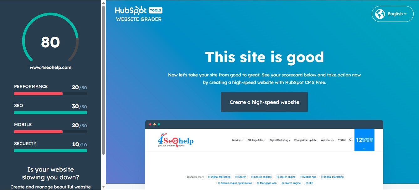 HubSpot Website Grader - 4 SEO Help