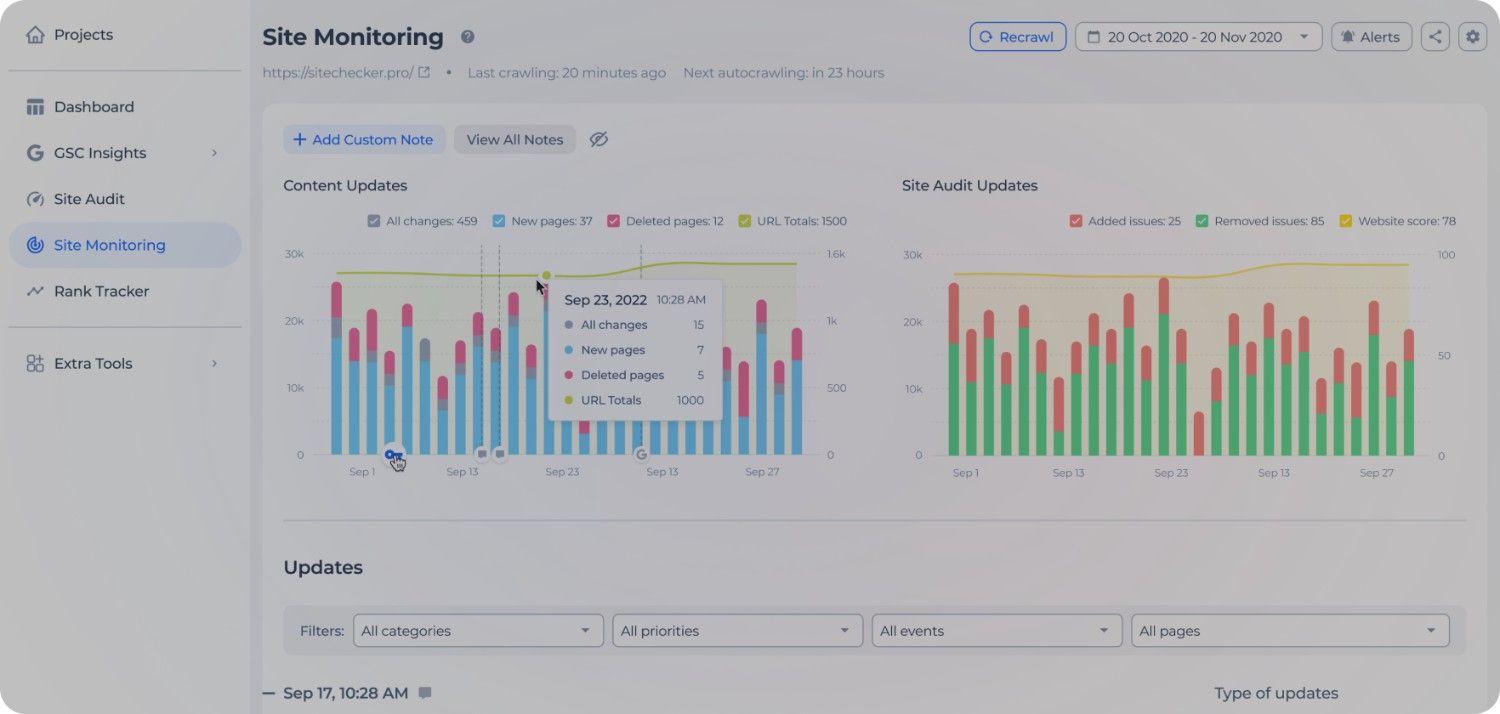 Sitechecker seo ranking tool