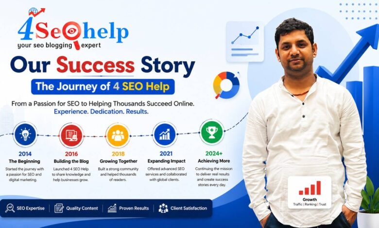 4 SEO Help Success Story